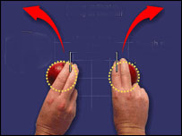 ریورس سوئنگ