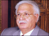 راجہ ذوالقرنین خان