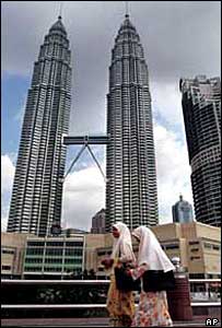 Muçulmanas na Malásia