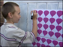 Joseph Murray and balloon chart