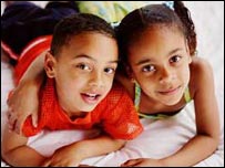 还是有两个以上的孩子好