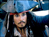 Vai thuyền trưởng Jack Sparrow do Johnny Depp đóng