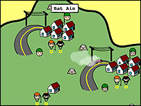 Vahşi Batı Şeria oyunu