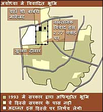 विवादित ज़मीन