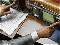 Голосування у Верховній Раді