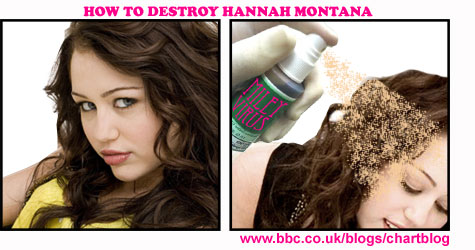 How To Destroy Miley Cyrus