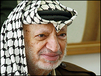 یاسر عرفات