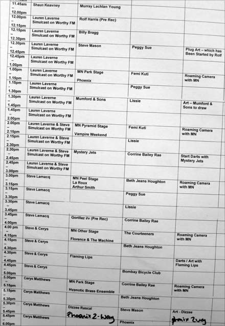 The 6 Music planning chart with booked guests taped to the side of the radio truck