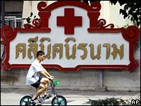 Bệnh viện tại Thái Lan