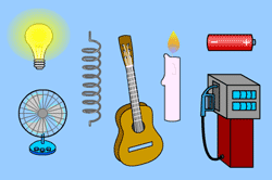 egni a throsglwyddo egni