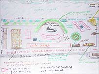 Planning sketch