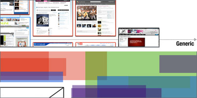 polar map and topography diagram montage