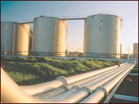 तेल पाइपलाइन