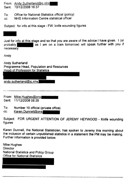 From: Andy .Sutherlandic .nhs Sent: 10/12/2008 16 :57 To: Office for National Statistics official (policy) cc: NHS Information Centre statistical officer Subject: for info at this stage FW : knife wounding figures Just for info at this stage and so that you are aware of the advice I have given . I (or probably as I am on a train tomorrow) will speak further with you ifnecessary, Andy Andy Sutherland Programme Head, Population and Resources Head of Profession for Statistics andy. sutherlandtic . nhs From: Mike.Huhe$(ons Sent: 11/1212008 08 :35 To: Number 10 official (private office) cc: Karen.Dunnellcons Subject: FOR URGENT ATTENTION OF JEREMY HEYW000 - Knife wounding figures Karen Dunnell, the National Statistician, has spoken to Jeremy this morning about the inclusion of certain unpublished statistics in a statement the PM may be making . Further information is provided below, Mike Hughes Director National Statistics and Policy Group Office for National Statistics