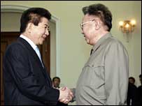 Kim Jong-il (right) welcomes Roh Moo-hyun