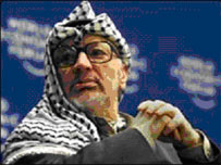 Jásir Arafat