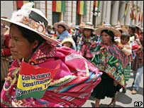 Manifestantes em apoio a Morales