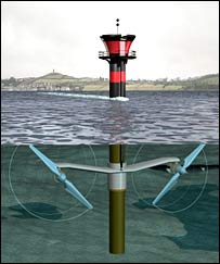 潮流发现模拟图