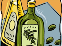  د زيتون ګټې