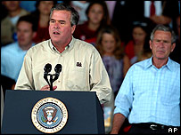 Guvernér Floridy Jeb Bush a prezidentem Georgem Bushem