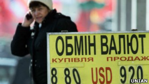 курс гривны