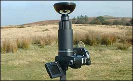 360 degree panoramic camera