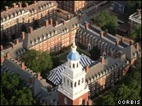 Đại học Harvard