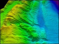 Ảnh siêu âm của đáy biển