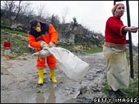 तुर्की में रोकथाम के प्रयास