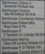 Names in phone book