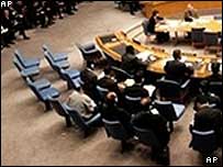 شورای امنیت سازمان ملل