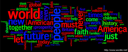 Gordon Brown Congress speech tag cloud (https://www.wordle.net/)