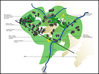 Proposed eco-town landscape diagram