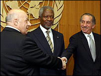 Rauf Denktaş, Kofi Annan, Tasos Papadopulos