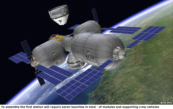 A Bigelow station with arriving CST 100