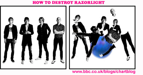 How To Destroy Razorlight