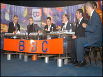 Arkiv: Auditorium në Mitrovicë