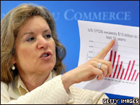 Susan Schwab mostra gráfico sobre subsídios agrícolas dos EUA em reunião da Rodada Doha em Genebra