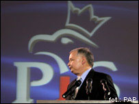 Ярослав Качинський