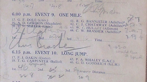 Angela Bryant talks about her Athletics Programme Angela Bryant talks about her Athletics Programme