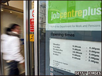 政府就业辅导中心