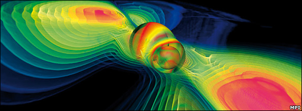 Visualisation of gravitational waves