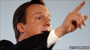 David Cameron