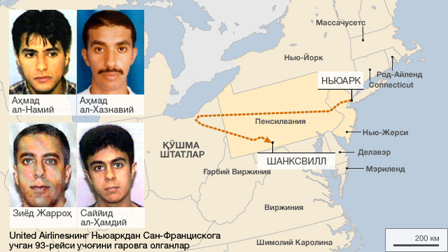 United Airlines 93 учоғининг йўли харитаси