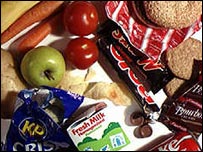 Вітаміни - проти ожиріння