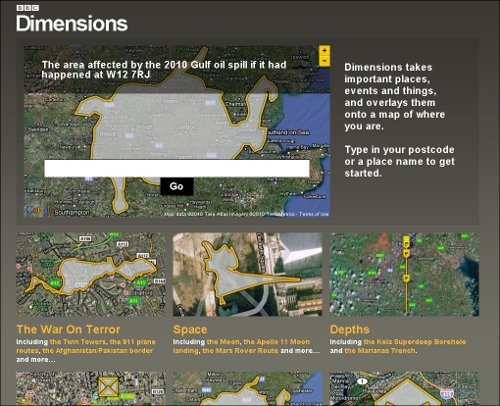 bbc_dimensions.jpeg