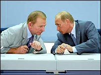 Preşedinţii Kucima şi Putin (arhivă, august 2004)
