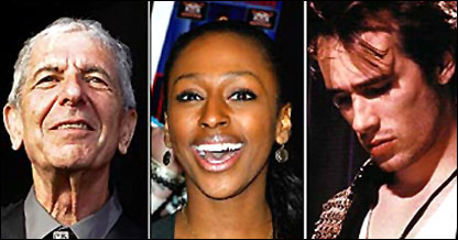 科恩、伯克和巴克利