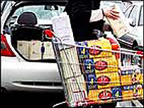 Візок з закупами