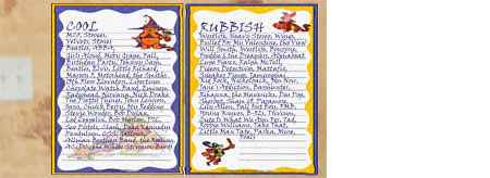 Bobby Gillespie's wall